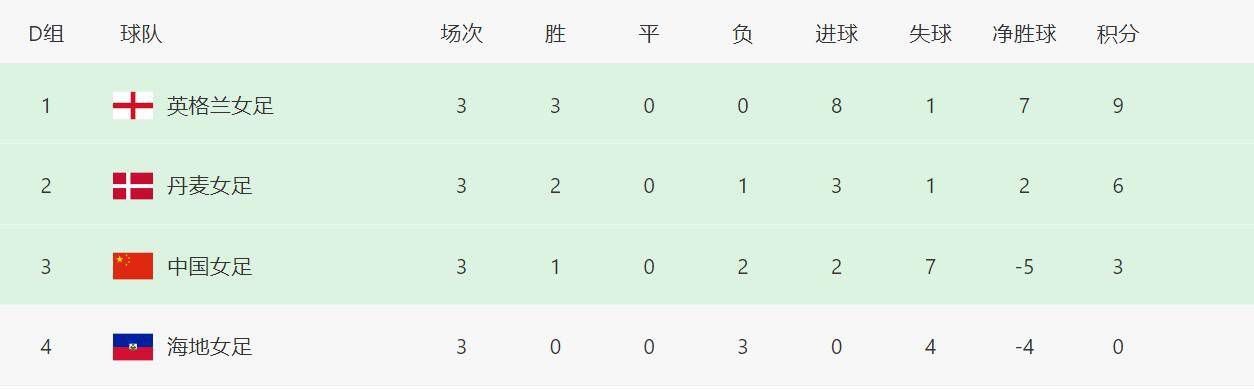 欧美一级特黄毛片免费