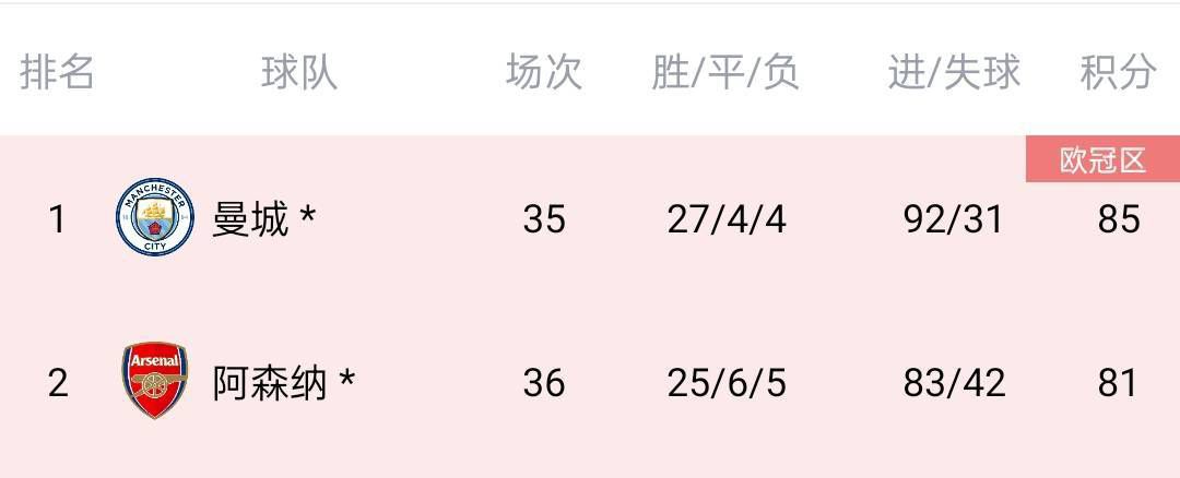 免费a资源