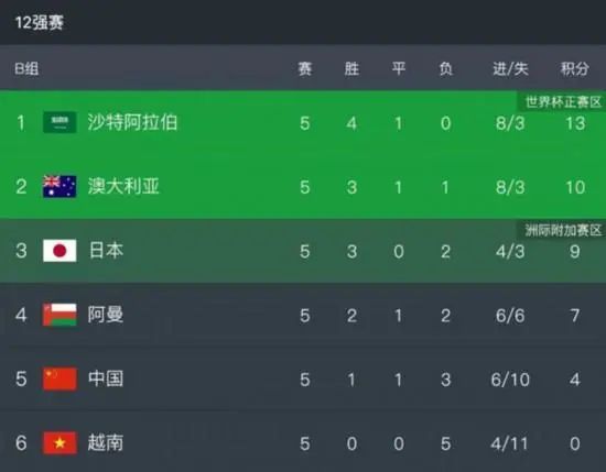 亚洲精品66