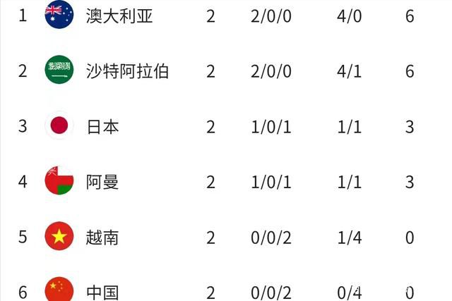 亚洲欧美在线播放